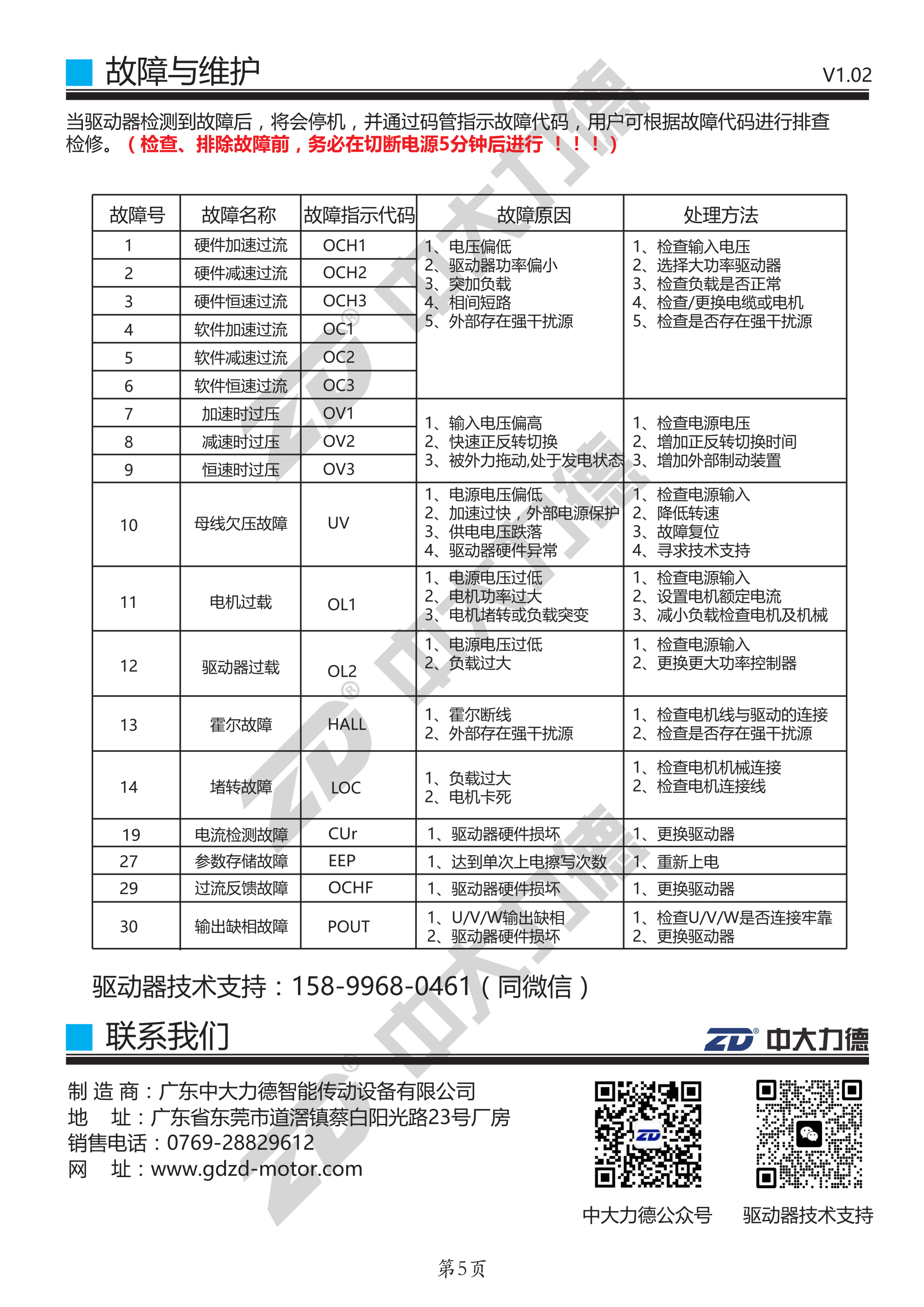 ZDRV.C10-200S2-D快速使用手册V1.02_05.png
