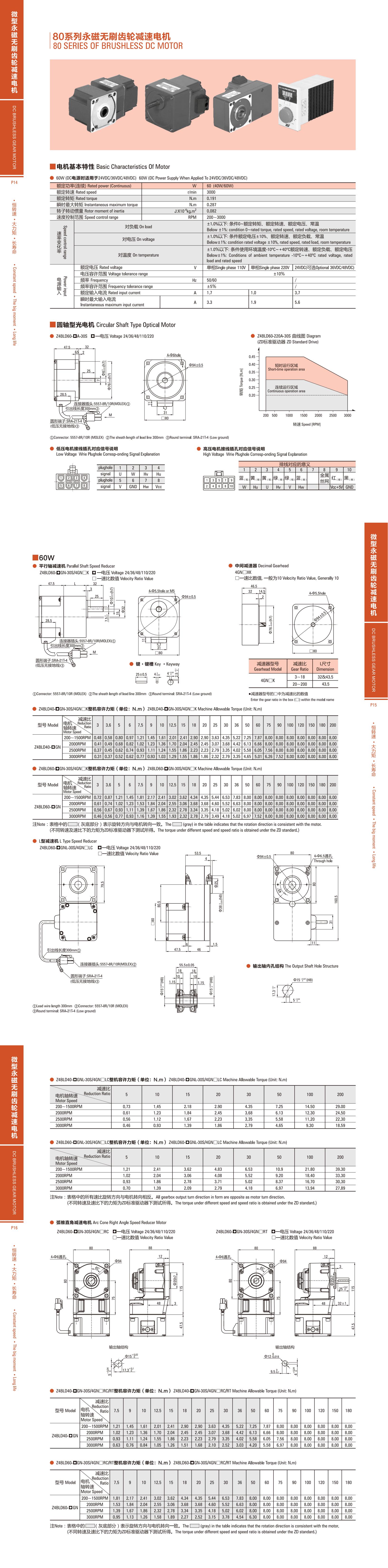 Z4BLD60.jpg